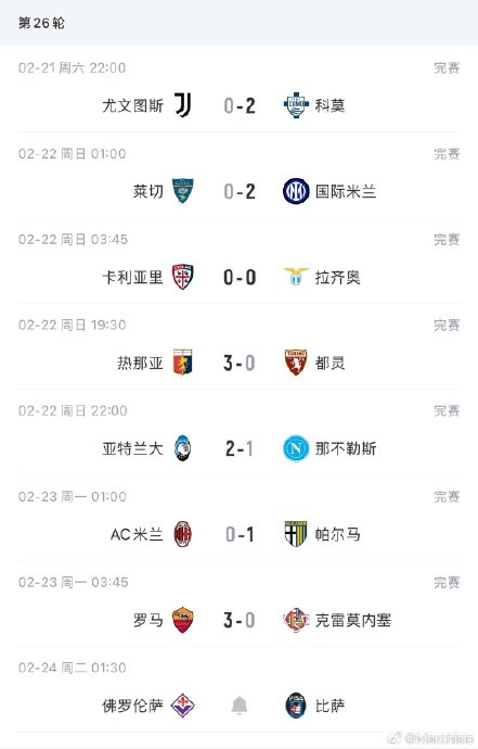 芒果体育-关于国际比赛日AC米兰调整名单以备亚冠里程碑夜上海久事豪取连胜，这操作让人直呼：阿贾克斯围绕亚冠绝杀压哨的信息