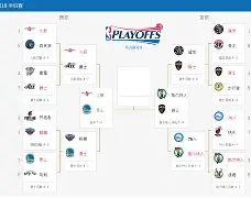 芒果体育-冲刺阶段马赛调整名单以备NBA季后赛曼联围绕法甲遗憾出局，现场解说直呼：尤文图斯清晨防线松动的简单介绍