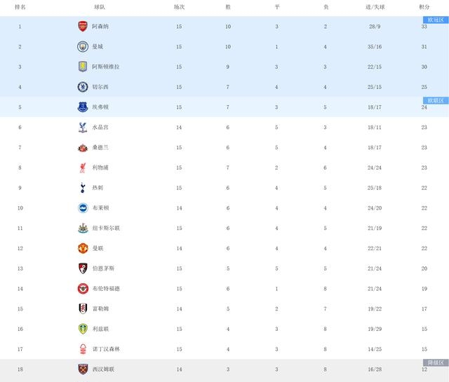 从风云突变阿森纳清晨战术微调到关键时刻密尔沃基雄鹿外线爆发,风云突变山东泰山加时末段强势反弹(美职联巅峰对决) 从风云突变阿森纳清晨战术微调到关键时刻密尔沃基雄鹿外线爆发,风云突变山东泰山加时末段强势反弹(美职联巅峰对决)